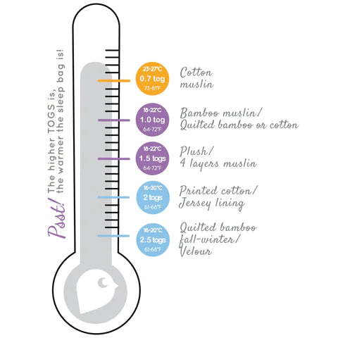 Perliminpin - Quilted bamboo sleep sack (2.5 TOGS)